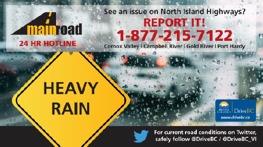 Heavy Rain Warning